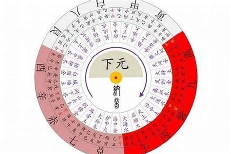 2023年走火运的八字_2023年什么八字走火运,第13张