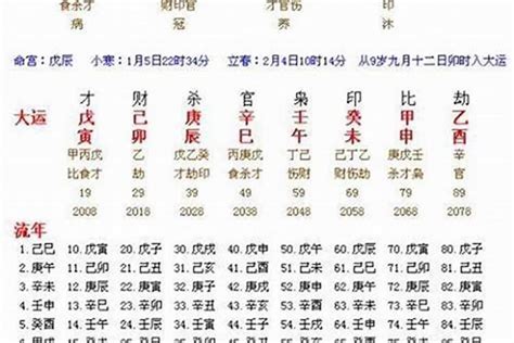 八字十神正官是什么意思_八字十神正官详解,第17张