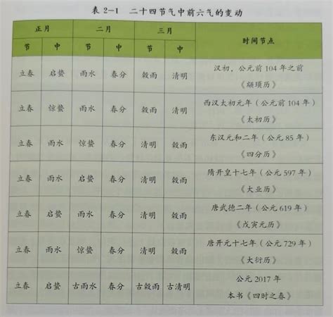 五行属金最吉利的名字_16画五行属金最吉利的名字,第18张