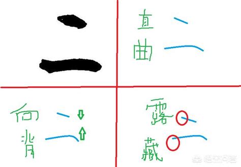 五行属木有涵养的字男孩_五行属木有涵养的字男孩名字,第19张