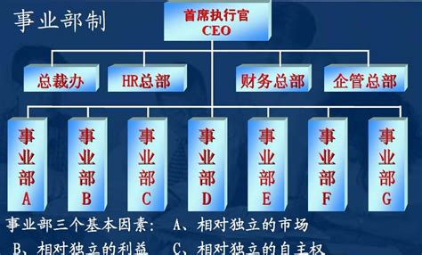 八字什么格局的人成就高_八字中哪个格局命最好,第3张