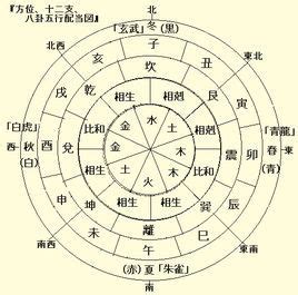 辛丑日柱2023年癸卯年运势_辛丑日柱走什么大运好,第10张