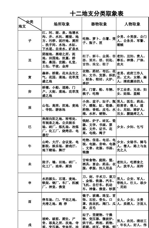 三元九运离火运_三元九运对八字的影响有多大,第4张 三元九运离火运_三元九运对八字的影响有多大,第4张