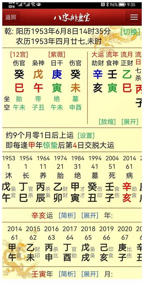 八字什么格局的人成就高_八字中哪个格局命最好,第19张