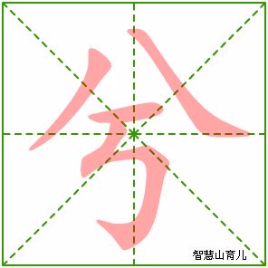 熙字取名寓意好吗男孩_属虎熙字取名寓意好吗,第9张