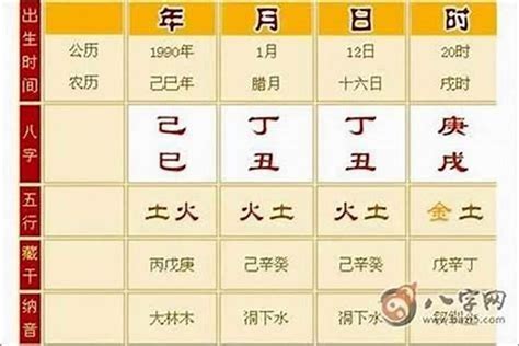 如何看八字命硬是否旺自己_八字命硬不硬怎么看,第3张