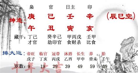 八字官印相生是什么意思_八字官印相生怎么看,第9张