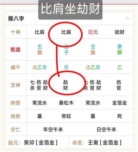 八字七杀在各柱的命理分析_八字七杀在各柱代表什么,第8张