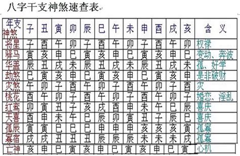 什么八字的人易克父母_八字克父母的化解方法,第12张