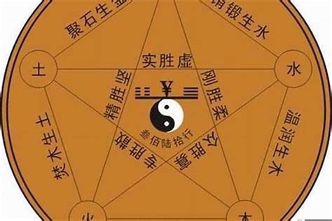 志字五行属什么_志字五行属什么寓意,第3张 志字五行属什么_志字五行属什么寓意,第3张