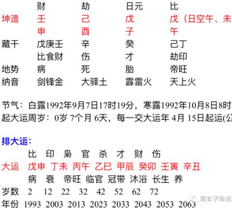 有贵气的男命八字_男生有贵气的八字,第9张