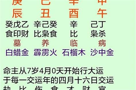 什么八字命硬_什么八字命硬克六亲,第13张