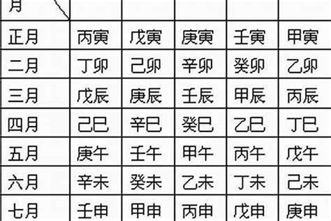 什么样的八字子女孝顺_子女孝顺的八字特征,第17张