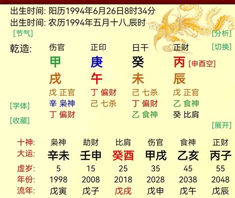 旺夫女子的八字命理特征_女命旺夫的八字有什么特征,第4张