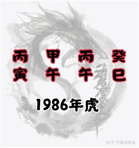 丙寅年是什么意思_丙寅年是哪一年,第4张