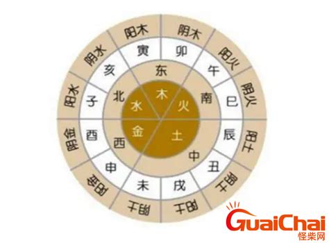 五行缺金戴什么首饰最旺_五行缺金的人戴什么首饰最旺,第9张 五行缺金戴什么首饰最旺_五行缺金的人戴什么首饰最旺,第9张