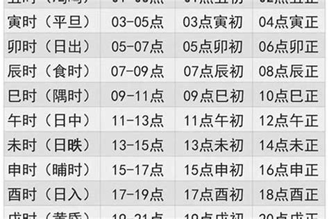 2021年2月出生的五行缺什么_如何起名字,第2张
