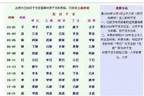2021年5月17日出生的牛年宝宝最佳用字大全,第3张