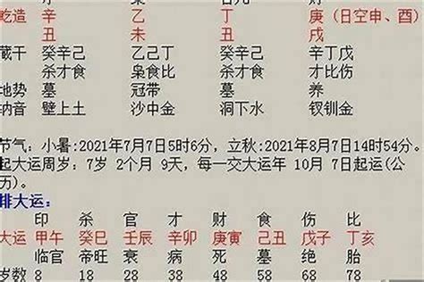 2021年5月20日出生的小孩起吉祥好名字大全,第3张