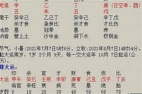 2021年5月27日出生的属牛宝宝起名适合用什么字,第3张