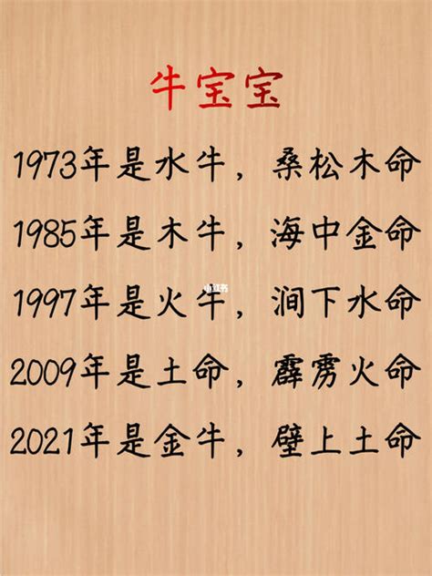 2021年牛宝宝取名宜用字_牛宝宝起名宜忌用字,第3张