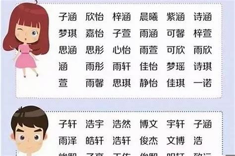 2021属牛男孩最吉利的名字_男宝宝取名字大全,第3张