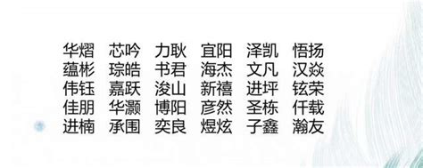 牛宝宝姓王寓意好的男孩名字_独特的名字,第3张