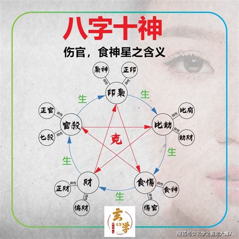 容易二婚女命的八字_女命二婚的八字特征,第21张