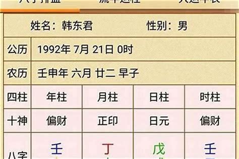 八字伤官格女命特点_八字伤官格女命是什么意思,第7张 八字伤官格女命特点_八字伤官格女命是什么意思,第7张