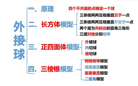 八字如何看喜用神_免费查询八字喜用神查询表,第4张