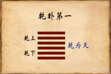 易经八卦生辰八字算姻缘_易经八卦生辰八字算命教程,第14张 易经八卦生辰八字算姻缘_易经八卦生辰八字算命教程,第14张