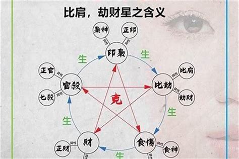 从强格是什么意思_什么样的从强格是富命,第11张 从强格是什么意思_什么样的从强格是富命,第11张