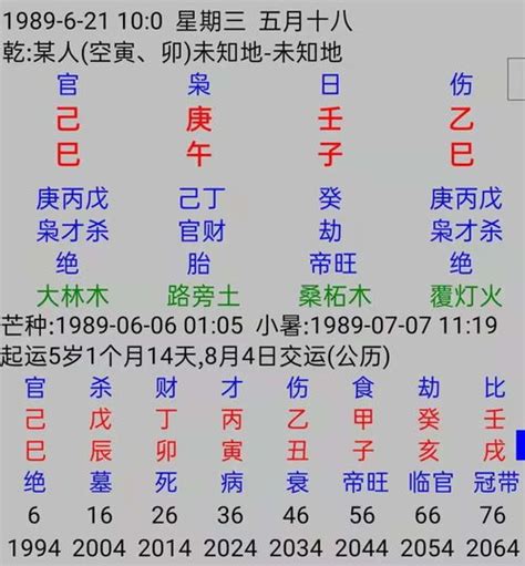 八字四吉神是什么意思_八字十神中吉神和凶神,第14张