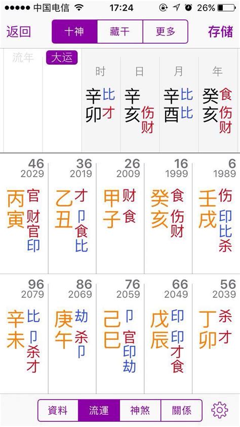 旺妻的男命八字特征_旺妻的男命八字特征是什么,第12张 旺妻的男命八字特征_旺妻的男命八字特征是什么,第12张