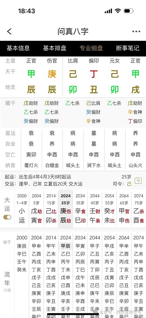 什么八字的人容易成精神病_容易得精神病的八字特征,第4张