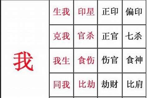 什么八字命硬_什么八字命硬克六亲,第14张