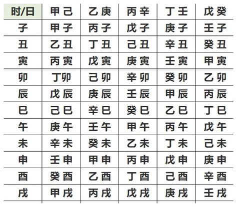 免费生辰八字算命最准_免费生辰八字算命详解,第5张 免费生辰八字算命最准_免费生辰八字算命详解,第5张