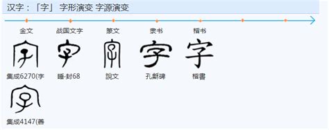 文字五行属什么_文字五行属什么和意义取名,第4张