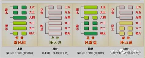 测字算命_免费三个字,第5张