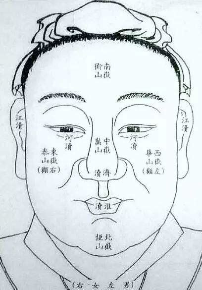 命好有福气的男人_什么样的男人最有福气,第4张 命好有福气的男人_什么样的男人最有福气,第4张