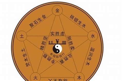 缺土取名最旺男孩名字_属虎缺土取名最旺男孩名字,第20张