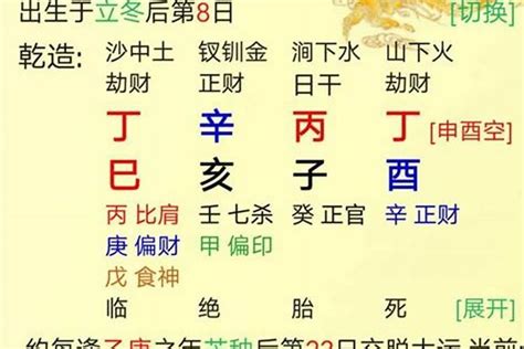 八字中伤官是什么意思_生辰八字中伤官是什么意思,第12张