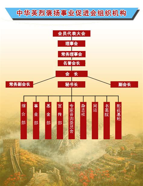 五行八卦图放家里哪个位置好_八卦图放在家里什么地方,第19张