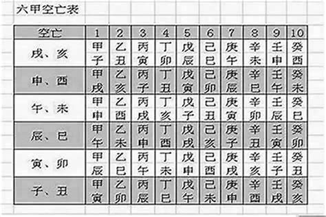 八字看命中无子的人怎么样_命中无子的八字特点,第6张