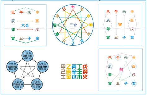 长寿的八字都有哪些特点_必定高寿的八字特征,第5张