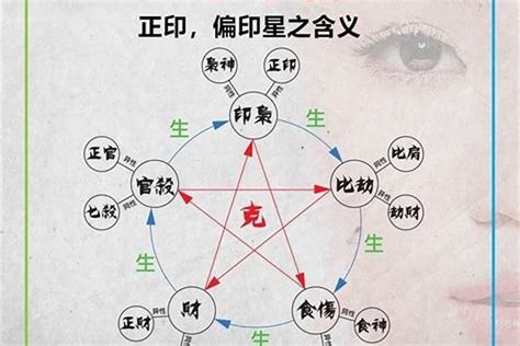算命生辰八字婚姻事业_分析生辰八字测婚姻事业,第18张 算命生辰八字婚姻事业_分析生辰八字测婚姻事业,第18张
