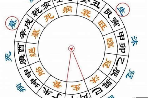 姻缘八字测算免费八字算命_姻缘八字测算免费测试,第8张