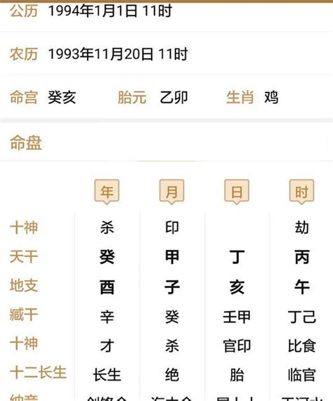 容易二婚女命的八字_女命二婚的八字特征,第5张