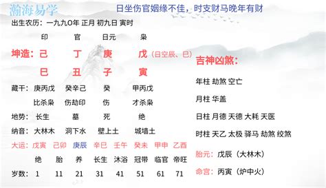 生辰八字查询姻缘_生辰八字查询结婚查日子,第9张 生辰八字查询姻缘_生辰八字查询结婚查日子,第9张