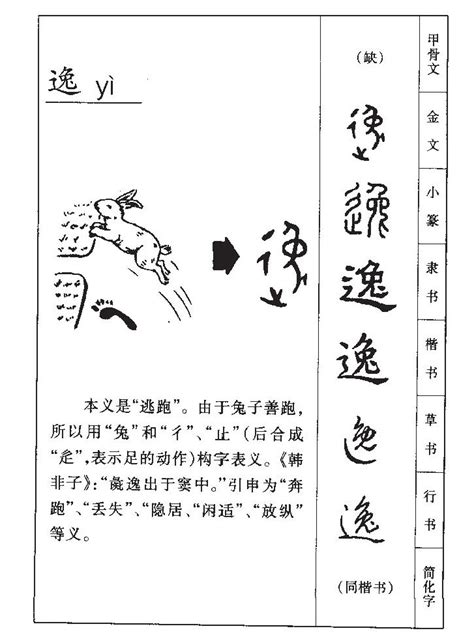 逸字取名的寓意_逸字取名的寓意男孩,第5张